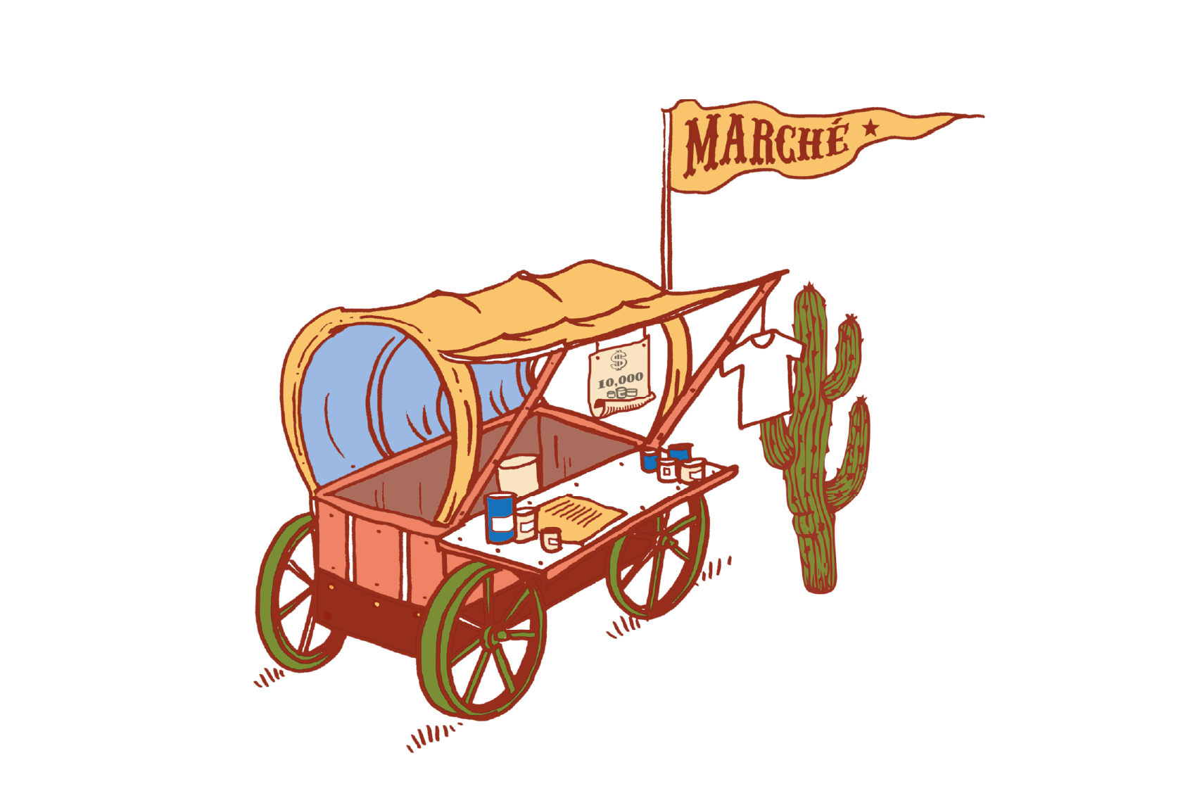 Candidature marché 2026